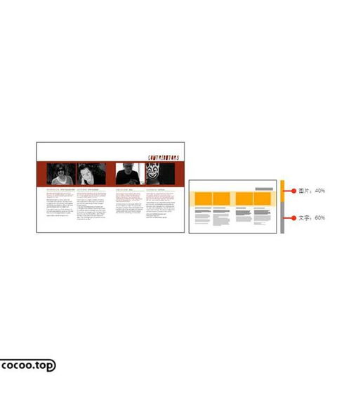 版式设计不是图就是文 把图文玩活就稳了